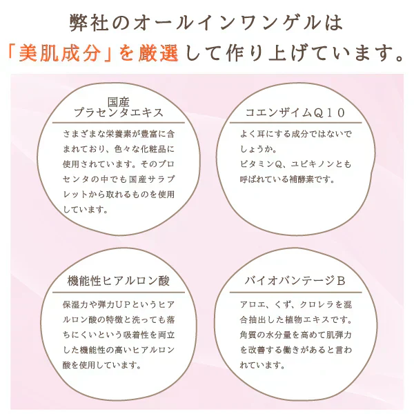 オールインワンゲル 【150g】 化粧水 乳液 美容液 クリーム 化粧下地 ひば油 馬油 プロテオグリカン コエンザイムQ10