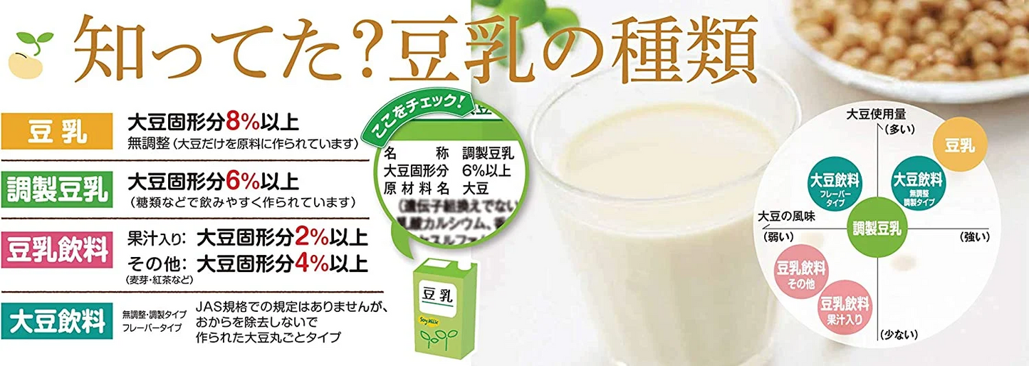 【送料無料】マルサンアイ 豆乳飲料 抹茶 パック 200ml×4ケース/96本