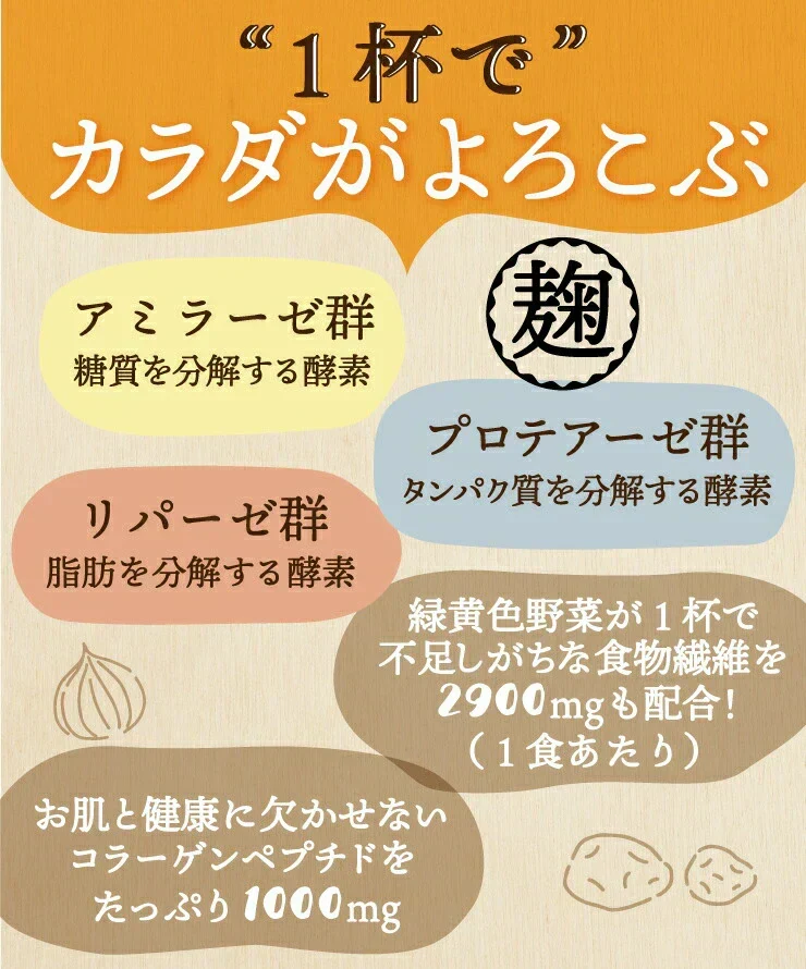 10種の野菜たっぷり麹のポタージュ　24食入り／女王様も納得ダイエット中のスープ　ぷるるん姫