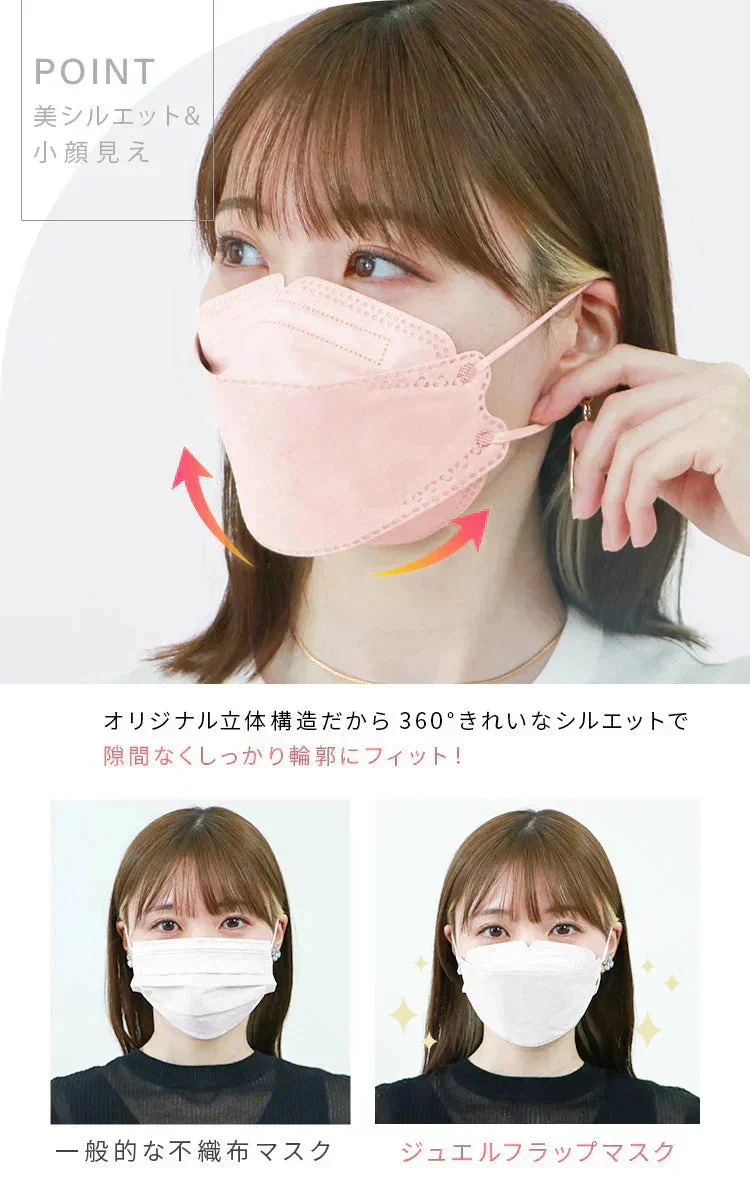 【ふつうサイズ】【ハニー】耳紐同色 立体マスク 3D マスク 4層構造 両面同色 5枚ずつ 個包装 くちばし 不織布 マスク 小顔 美 シルエット 使い捨て 血色 マスク カラー カラーマスク ジュエルフラップマスク Jewel Flap Mask 公式 WEIMALL 94-c 花粉症 花粉症対策 予防