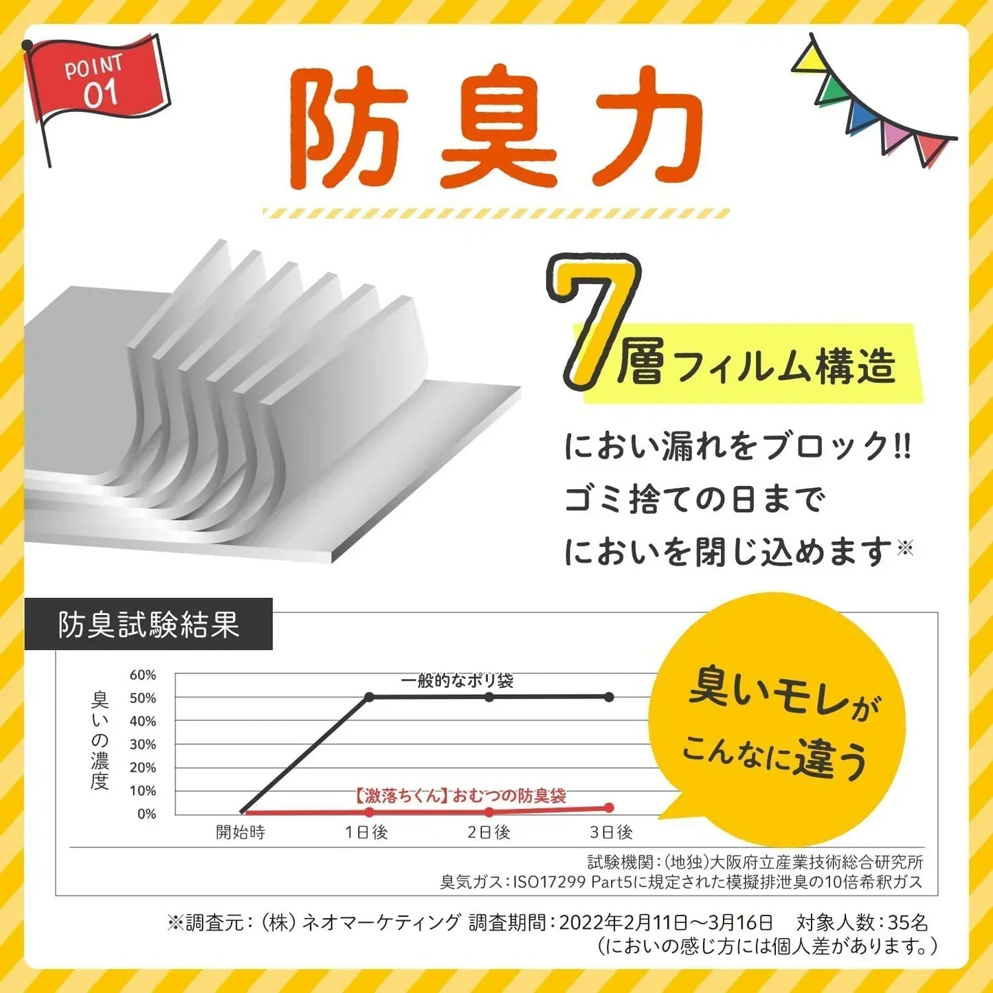 3袋セット 【激落ちくん】おむつの防臭袋20枚