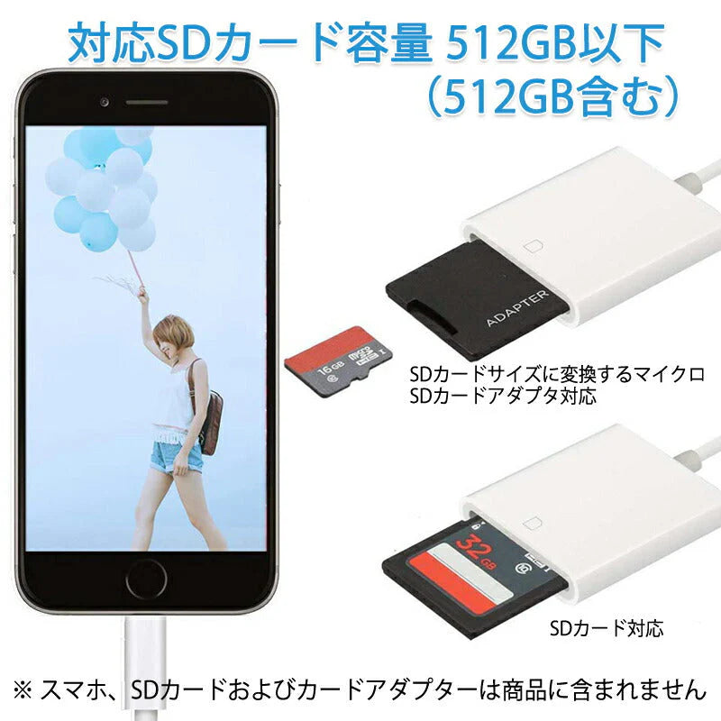 iPhone用SDカードリーダー lightning⇔SDアダプタ ケーブル iPad Lightningライトニング専用 アイパッド データ転送 バックアップ 写真 映像 ファイル 保存移動