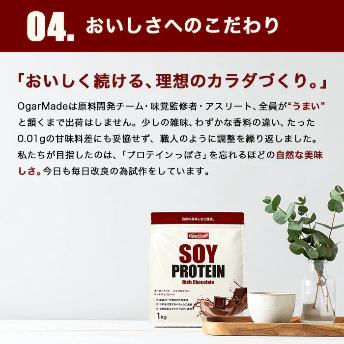ソイプロテイン お試しセット 全6種 人工甘味料が気になる方　国内製造 (OgarMade) オーガーメイド プロテイン　ダイエット　お試し