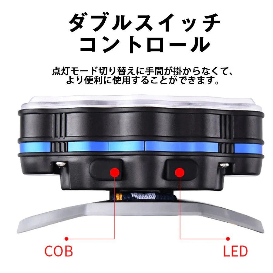 ヘッドライト led 充電式 ヘッドランプ - 軽量 防水 90度調節可能 高輝度 18650型バッテリー 夜釣り 停電時用 登山 アウトドア作業用超強(w018)