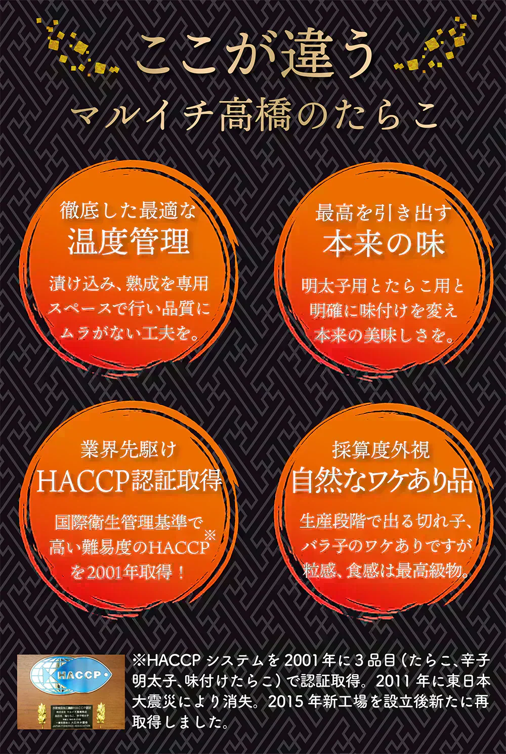 訳あり 無着色辛子明太子2kg(500ｇ×4）保存しやすい４パック/切れ子/めんたいこ/送料無料/つぶつぶ感/格安/バラコ少なめ/ご家庭用/三陸石巻加工/老舗/マルイチ高橋/魚介類/海鮮/魚卵/自宅用/自家用/パスタソース/