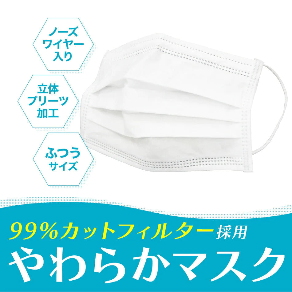 【250枚セット】マスク 50枚 耳が痛くならない 不織布 不織布マスク やわらかマスク おしゃれマスク やや小さめ 使い捨て WEIMALL 送料無料