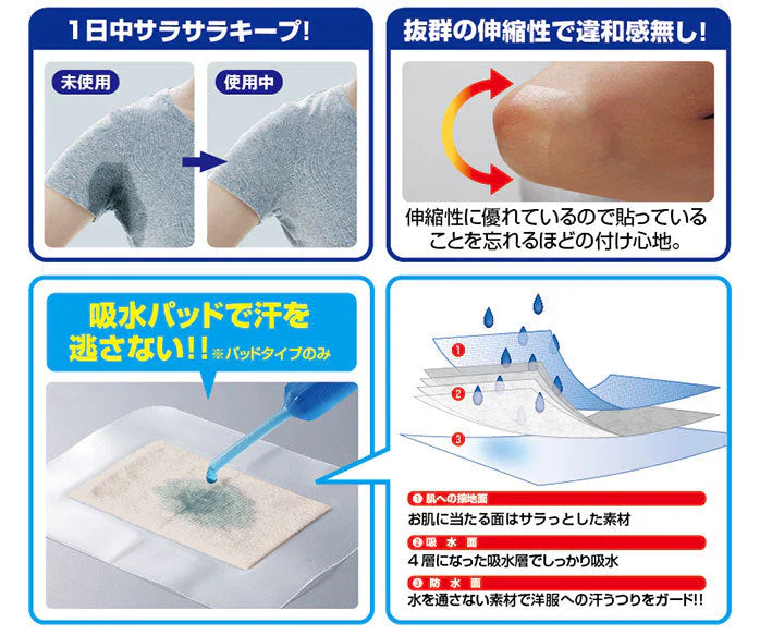 【ワキサラフィルム 吸水パッド付き】これならどんな大汗かきさんでも大丈夫!!特殊素材で汗をシャットアウト ワキ汗をブロック ワキ汗 ワキ染 お困り １日中サラサラ 快適  伸縮性あり 給水パッド付