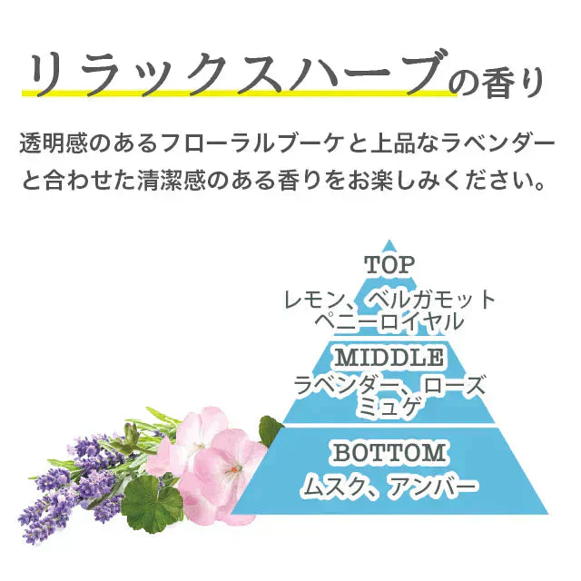 【洗顔セット】クレージュ クレンジング 洗顔 セット