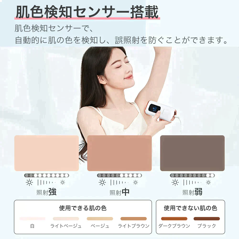 脱毛器 サーリシ 脱毛 家庭用 顔 vio 光脱毛 ipl 光 メンズ 光美容 自宅 家庭 ホーム 脱毛機 フラッシュ 除毛 エステ 自宅用 男性 美顔器 ケア 冷却 冷感 クール機能 すね 毛 脇 ムダ毛 男女兼用 全身 ギフト プレゼント 99万発 多機能