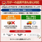 【予約】2027年1月以降より順次発送予定　家族の笑顔が広がる完熟ミニトマト「トマランタン」250g  （150g＋補償分100g）（補償分以上の不良は交換対応可能）　最低230g保証【カウシェファーム収穫対象商品】