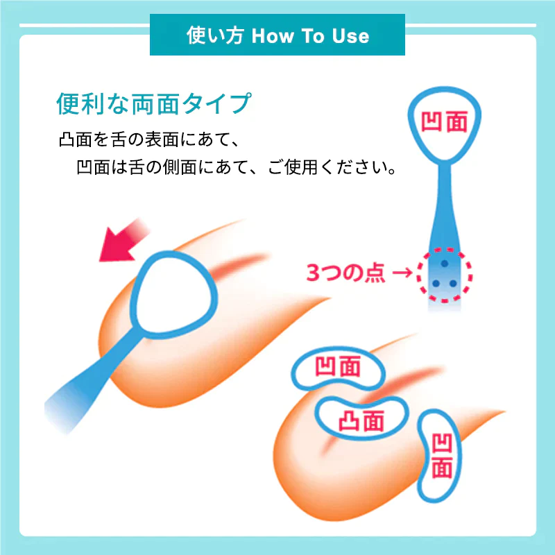 舌ブラシ w-1 舌クリーナー ダブルワン 6本セット 舌磨き 口臭ケア 口臭予防 口臭対策 高性能 スムーザー 歯科専売品 シキエン SHIKIEN ネコポスでお届け