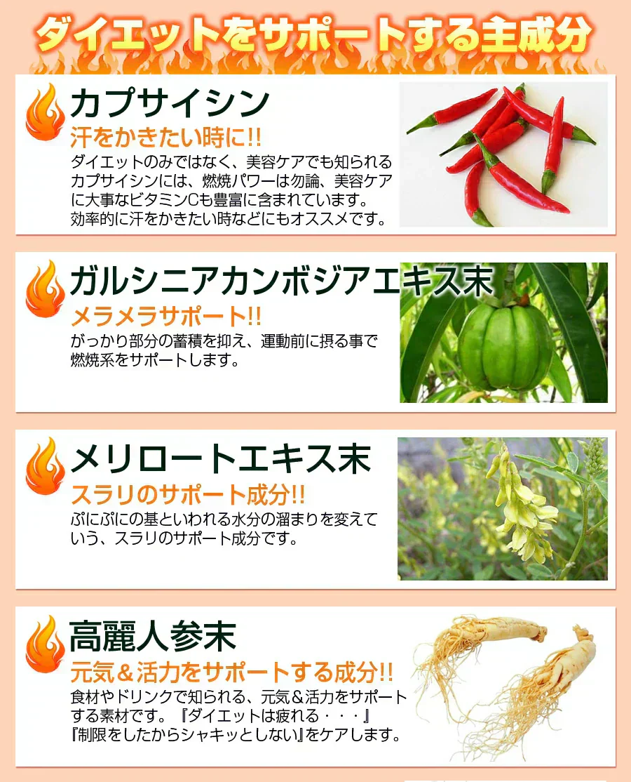 ＤｉｅｔカプサイシンＭＩX《約1ヶ月分》サプリ サプリメント ダイエット 燃焼系 カプサイシン メリロート ガルシニア 高麗人参 ひまわり油