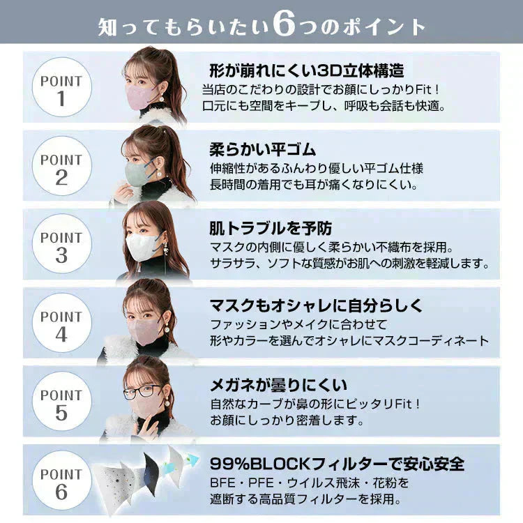 マスク180枚 ( 大人用ふつう（Lサイズ） mask180-l