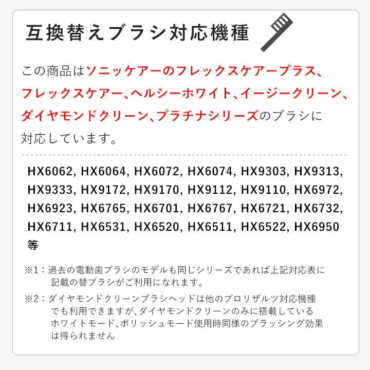 フィリップス ソニッケアー ダイヤモンドクリーンミニブラシヘッド HX6074 互換 替えブラシ 電動歯ブラシ用 philips 交換 【F-B】（2セット合計8本）(ゆうパケット送料無料)