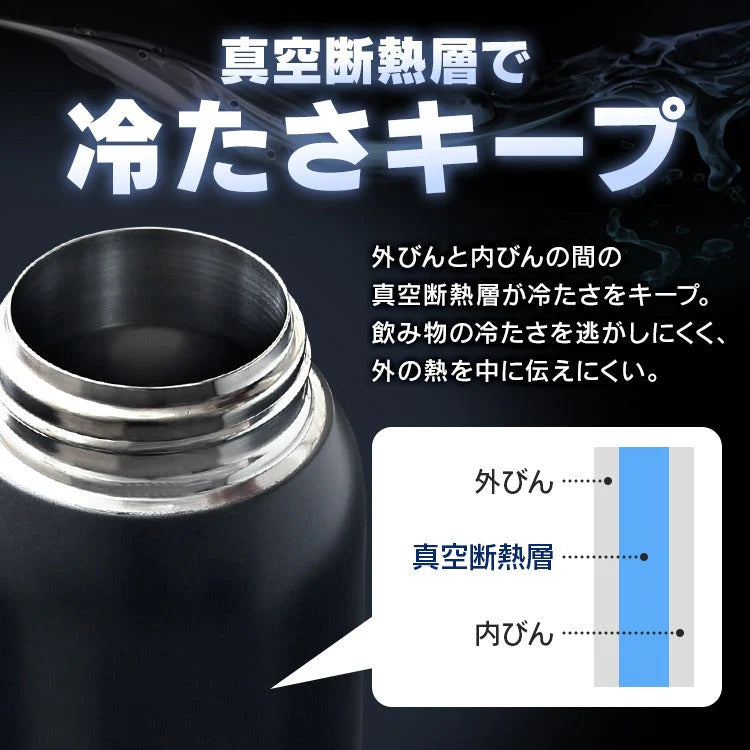 【カートアップNG】アイリスオーヤマ  ステンレスケータイボトル ダイレクトボトル DB-1500 ブルー