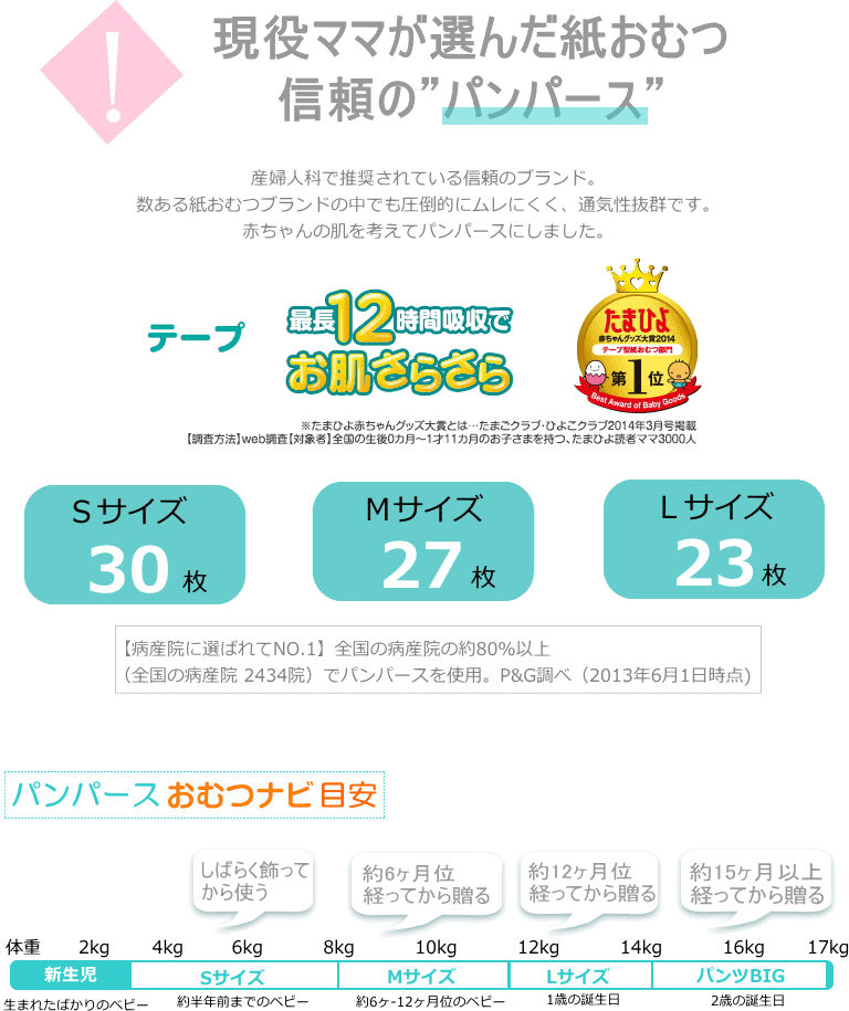 売れ筋で便利なオムニウッティのバケツにSASSYのベビーアイテム【Ｓサイズ/ピンク】出産祝い/ギフト/おむつボックス