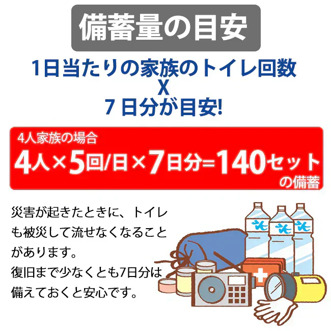 【50個+汚物袋40枚】抗菌・消臭 非常用トイレ凝固剤 災害用トイレ 防災グッズ 緊急トイレ 携帯トイレ 凝固剤セット 消臭 抗菌 吸収 大容量 防災用 トイレ処理袋 災害対策 地震対策 断水時トイレ 水が使えない時 簡易トイレ 凝固パウダー 備蓄用品 衛生用品 50回分 トイレ用品