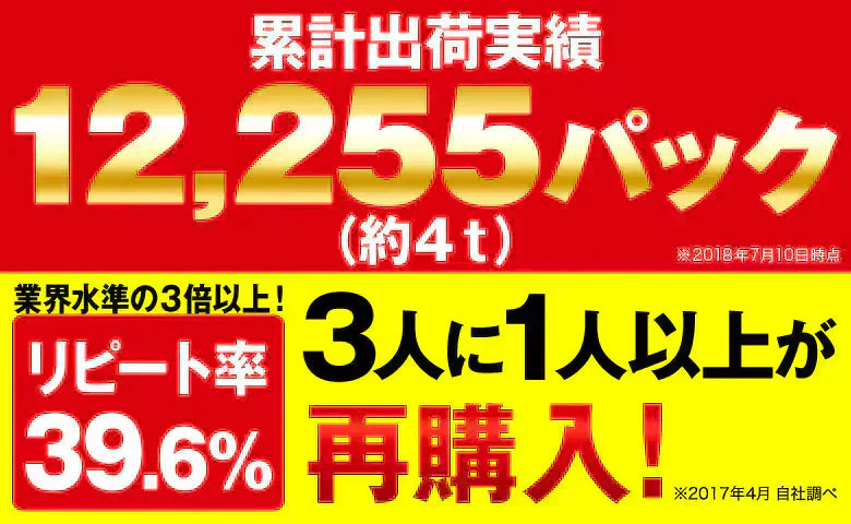 鮭とば おつまみ 400g (200g×2袋) さけとば トバ 北海道産 天然秋鮭 ひと口サイズ やわらか 大容量 ソフト 皮無し 送料無料