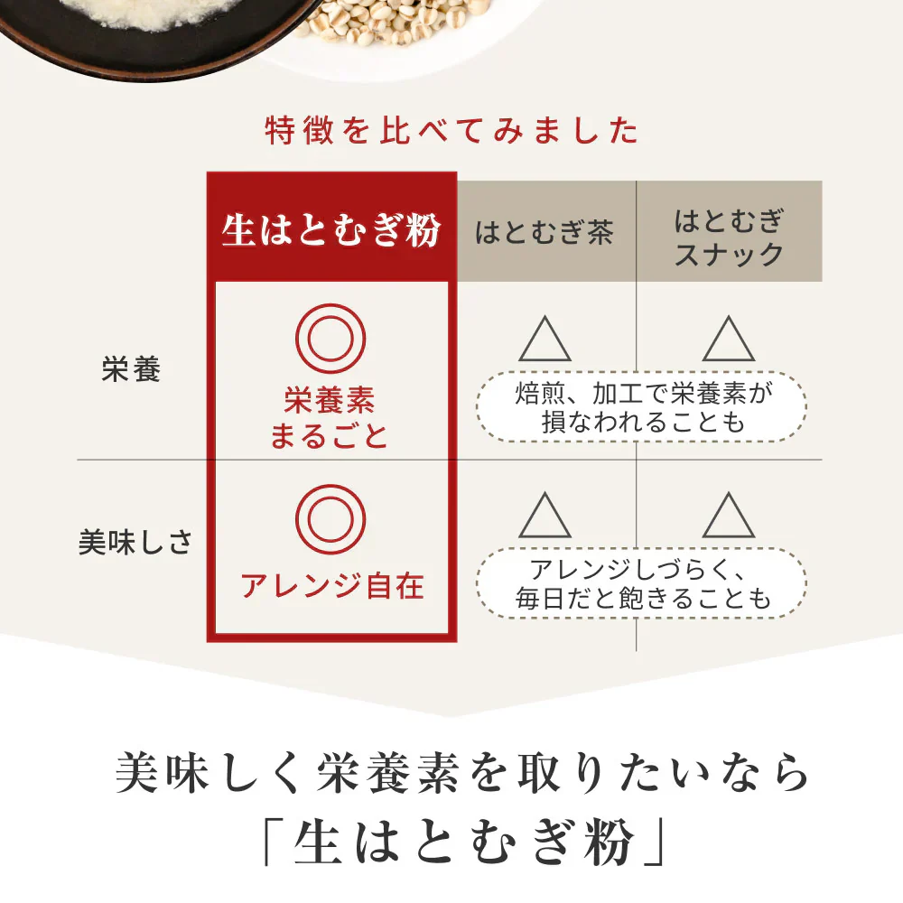 風土日和 国産 純白 はとむぎ粉 残留農薬検査済 無添加 300g 賞味期限：2025年7月31日 カウシェ限定 | オーガライフ