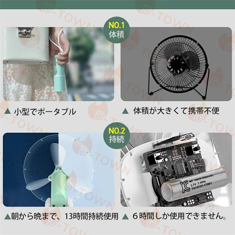 携帯扇風機 手持ち/卓上両用 ハンディファン ミニ扇風機 扇風機 小型強風 軽量 静音設計 USB充電式 バッテリー内蔵 携帯便利 熱中症対策 w404A(ホワイト)