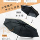 【商品名：日傘】【B】