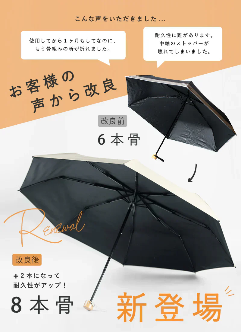 【商品名：日傘】【B】