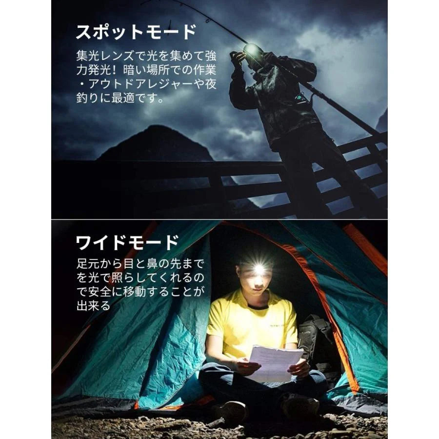 センサー付き　LEDヘッドライト USB充電式 人感センサー機能 長時間点灯　残量表示ランプ付き　 IPX45 釣りライト　防水 超軽量 防災 登山 キャップ 作業