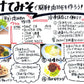 「つけてみそかけてみそ400g×3本セット」 ナカモ つけてみそかけてみそ 400g 3本セット つけてみそ かけてみそ 味噌カツ たれ みそだれ ソース 名古屋 お土産 味噌 名古屋みそ 送料無料 時短料理 時短ごはん 手軽 簡単調理