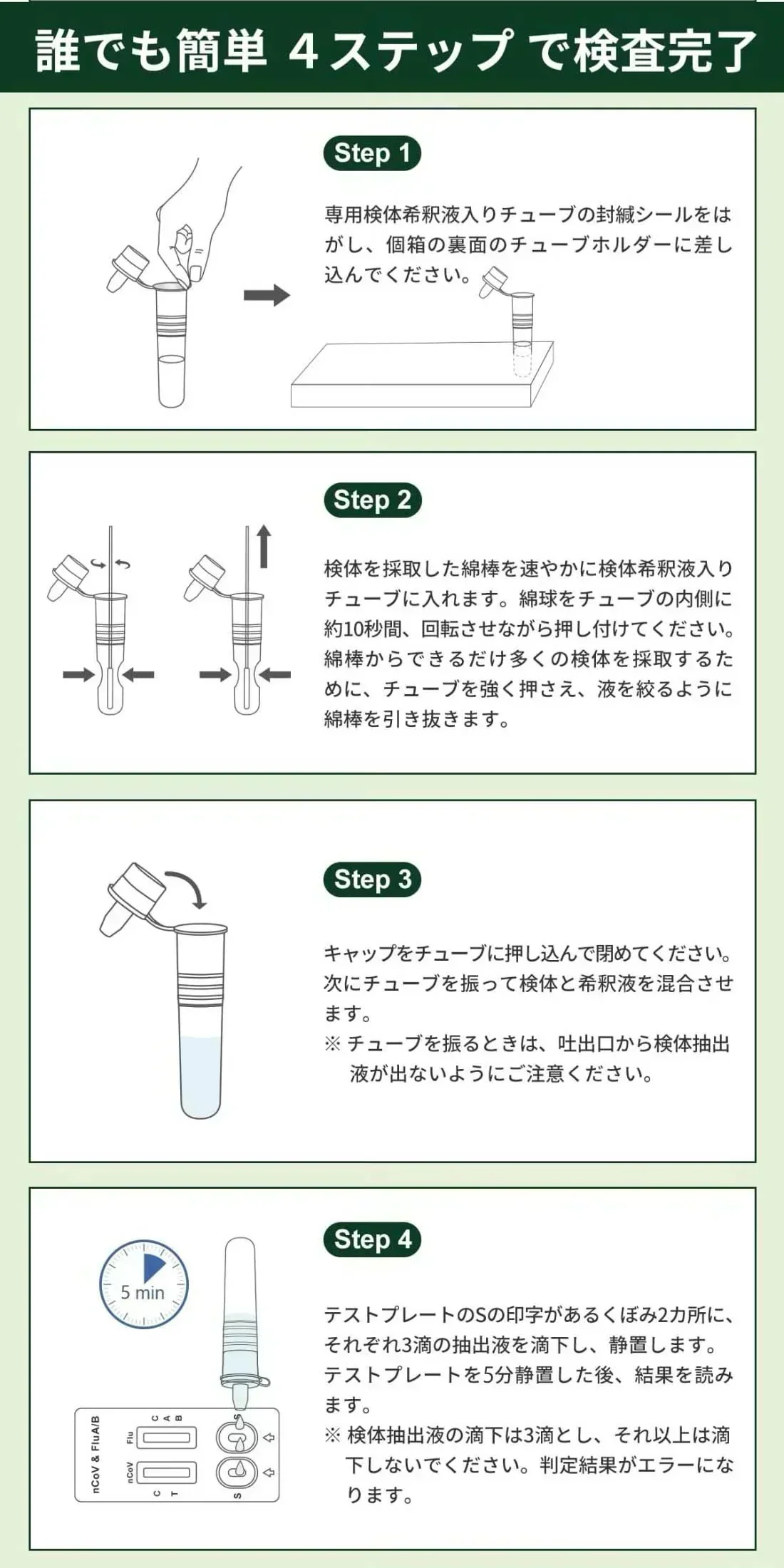 5個セット インフルエンザウイルスA/B 3種抗原同時に対応 自宅検査 返送不要 コロナ検査キット唾液 セルフ検査キット 検査キット 痛くない 鼻腔検査 5分検出 インフルエンザ検査キット 高原検査キット 研究用