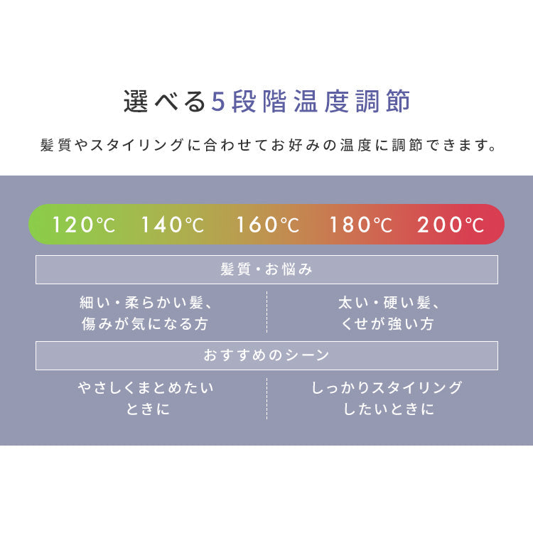 【カートアップNG】【オフホワイト】ヘアアイロン ストレート ストレートアイロン  アイロン コテ ヘアアイロン ミコラ 軽量 コンパクト 海外対応 120℃ 200℃ セラミックコーティング 5段階温度調節 スリム ヘアケア プレゼント ギフト 美容家電 MiCOLA アイリスオーヤマ HIR-MS101