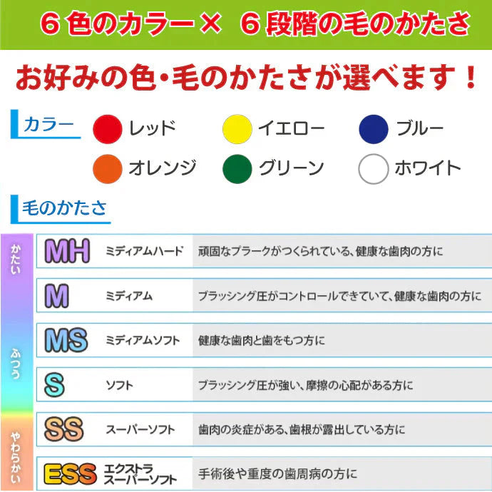 歯ブラシ タフト24 ( MSミディアムソフト 5色アソート ) 10本セット オーラルケア【メール便送料無料】