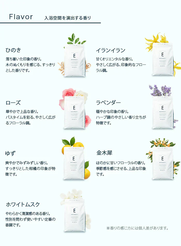 エプソムソルト (10kg) ひのき 浴用化粧料 硫酸マグネシウム  計量スプーン付き BASSPA バスパ