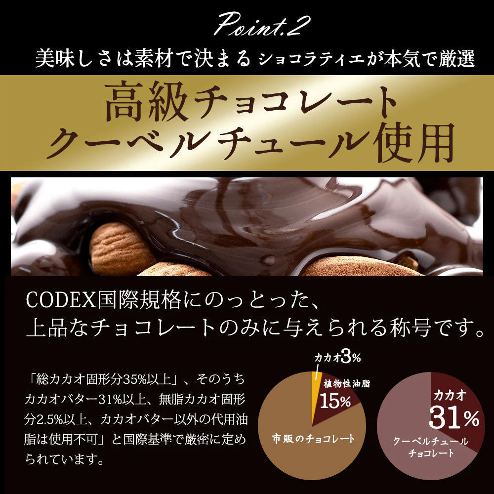 訳あり チョコレート チョコ 選べるアーモンドチョコレート 850g [ハイカカオ / ホワイト] チョコ ハイカカオ ビター アーモンドチョコ ナッツ アーモンド チョコ スイーツ 業務用