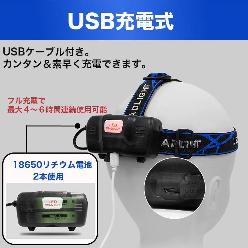 ヘッドランプ LED USB充電式 1000ルーメン ヘッドランプ 夜釣り 登山 アウトドア キャンプ 防災 停電 作業灯 非常時用