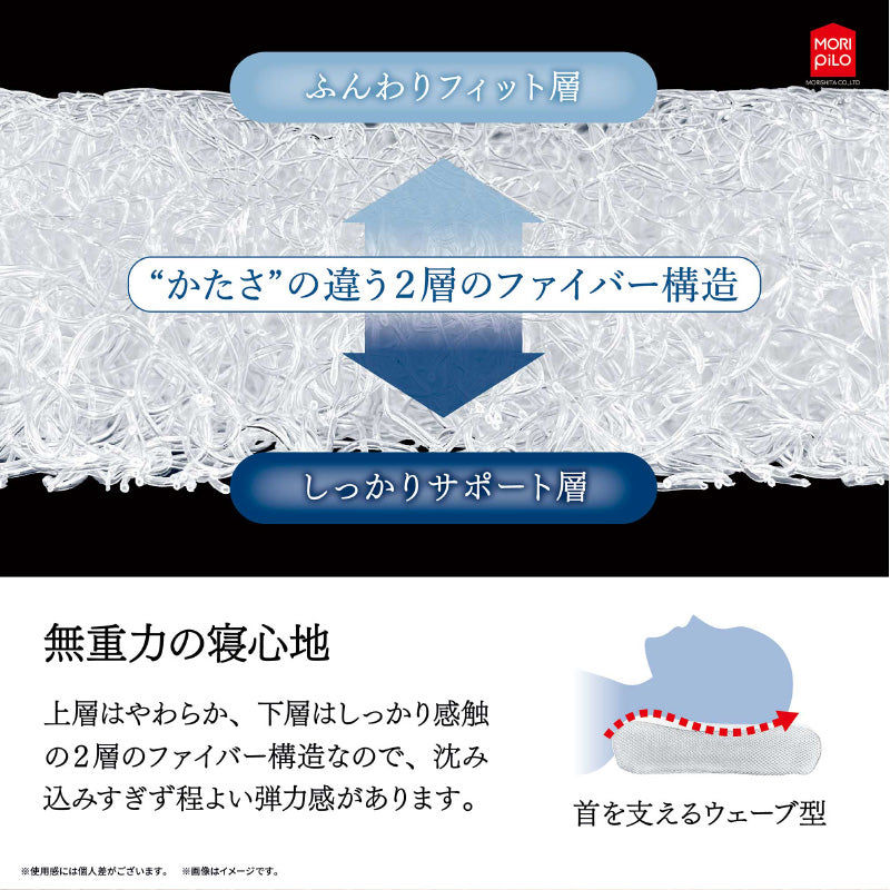 モリピロ 安眠まくら 洗える枕 枕 まくら エアースリープピロー 幅50cm タイプ 高さ調節シート付き