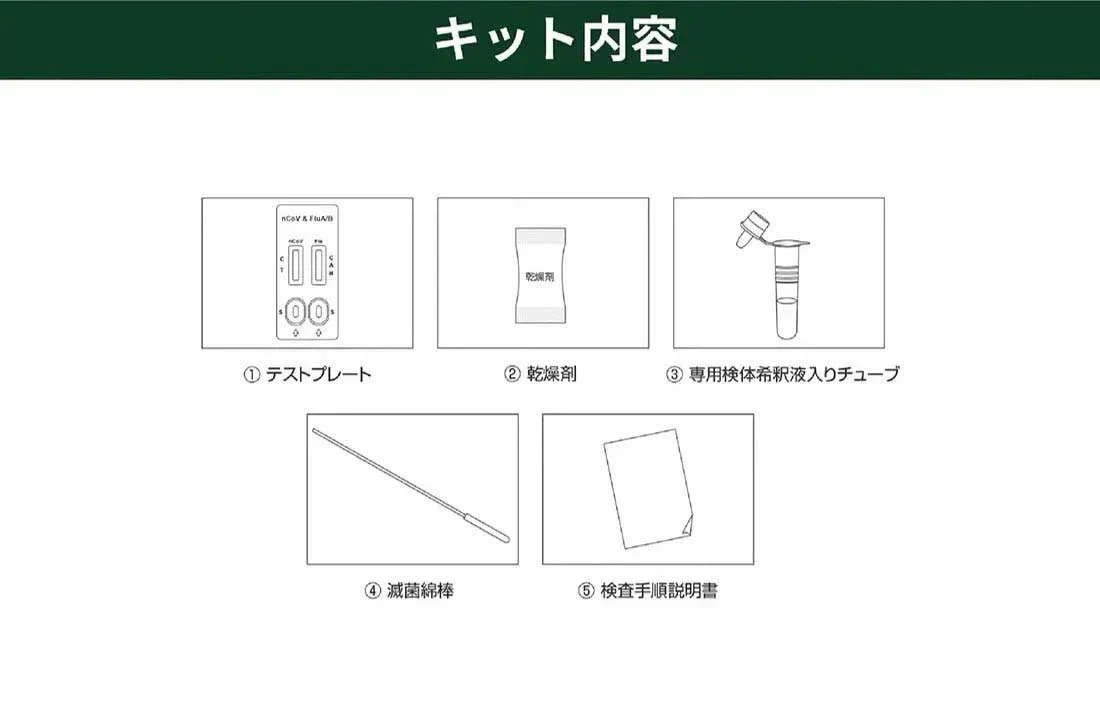 【8個セット】【現品即納】2025年最新型 変異株対応 抗原検査キット 新型コロナウイルス インフルエンザ A/B 抗原検査キット 自宅 5分 セルフ検査 ダブルチェック 鼻腔検査 抗原定性検査キット 常備 家庭 一般用 オミクロン株対応 変異株対応 研究用