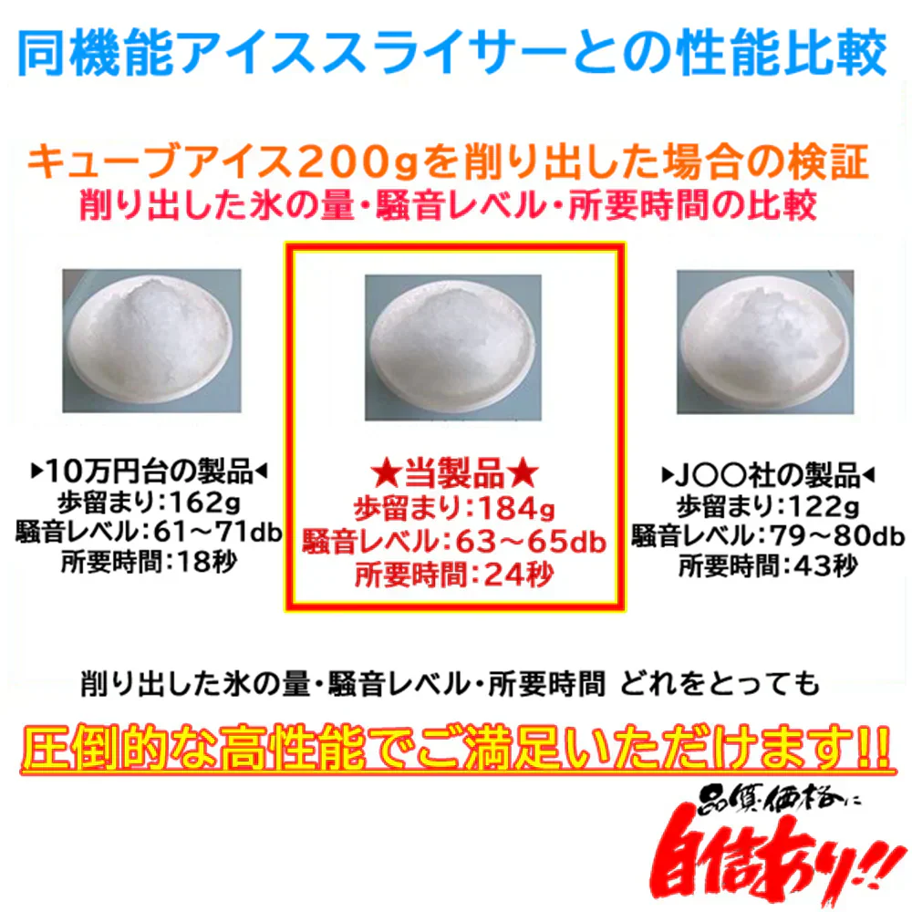 【営業日当日出荷】業務用電動かき氷機 キューブアイススライサー エコレイズCR-SIS-OR 3年保証 予備替刃1枚付属