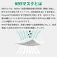【医療レベルの防護力！】＼ ブラック ／40枚 医療用 マスク  N95 マスク 防塵マスク 正規品 防護マスク 不織布マスク 呼吸器 防風邪マスク N95マスク お徳用 カケン検査済 フリーサイズ ウイルス 風邪 花粉症 PM2.5 防塵 防寒 男女兼用 米国 NIOSH認証 N95 医療用マスク