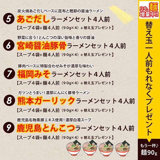 【麺増量中】巌流庵の博多とんこつラーメン（【大容量】４人前）！