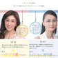 【お取り寄せ】東海光学 肌美人プラス 肌美人+ オリエンタル サングラス レディース 偏光 スポーツ uvカット ブルーライトカット uv 夜間 夜間用 夜 ブルーライト ドライブ