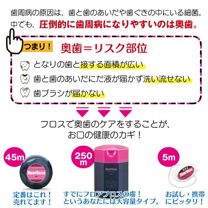 オーラルケア フロアフロス 1個(45m)＋2個(5m)【fluorfloss】