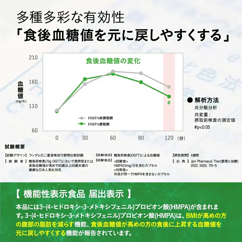機能性表示食品 BMIと血糖値《約1ヶ月分》 腹部の脂肪や血糖値が気になる方へ　ダイエット サプリ BMI 血糖値 脂肪 食後血糖値　30粒入り