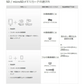 64GBmicroSDカード マイクロSDXC 64GB C10 TFカード SDカード 安い マイクロSDカード ドライブレコーダー 音楽 MP3保存用 高品質