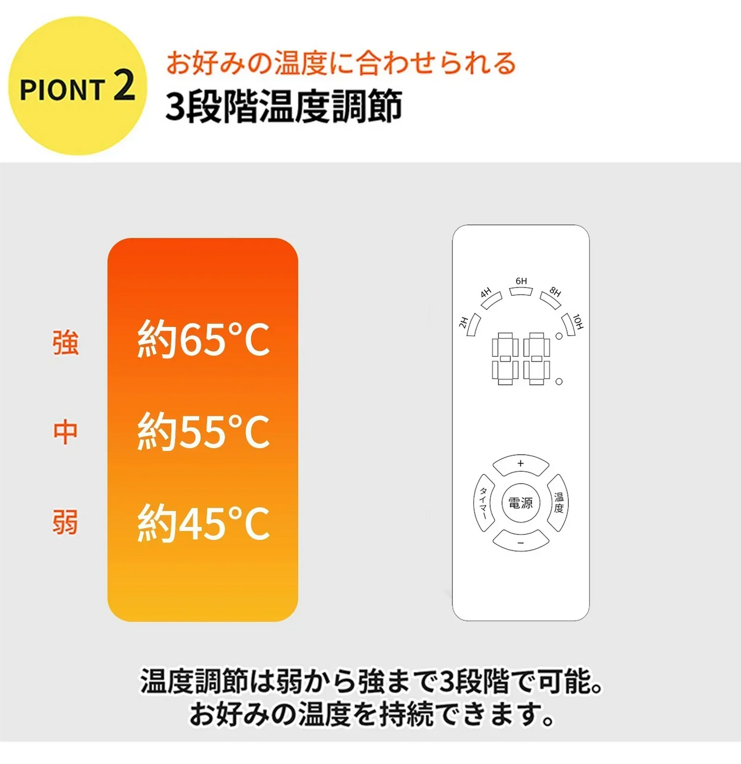 新年ギフト1位受賞！＼ 2個セット ／デスクパネルヒーター 5面 省エネ パネルヒーター デスクヒータ 遠赤外線 足元 ヒーター 速熱 天面付き 折りたたみ デスクヒーター テレワーク 暖房 4面ヒーター付き 自動OFF 暖房器具 寒さ対策 足温器 省エネ あったかグッズ 即暖 3段階 温度調整 1分即暖 コンパクト 軽量 簡単収納 加熱保護 PSE認証 即納