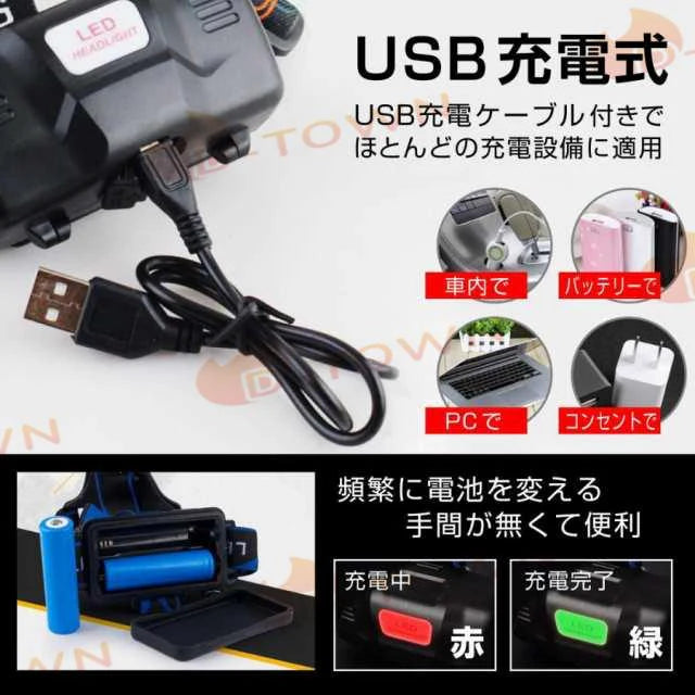 当日発送 LED ヘッドライト 超強ルーメン ヘッドライト 懐中電灯 最高輝度 最新仕様 充電式 ズーム機能 登山 夜釣り 超強力 超実用 w386B