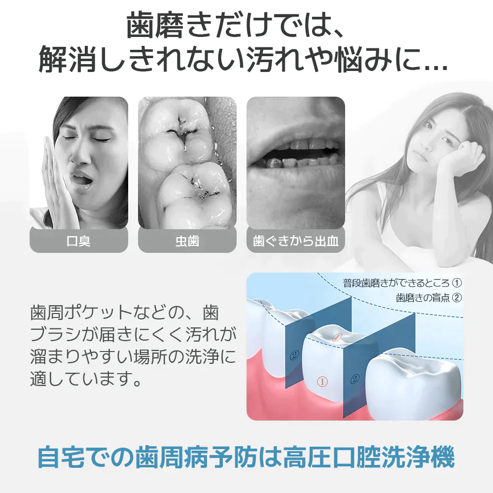 父の日 ジェットウォッシャー 口腔洗浄器 口腔洗浄機 歯周病予防 自宅 高圧 USB IPX7防水 ウォーターフロス 口内洗浄器 口腔ケア プレゼント 歯磨き 矯正 歯垢洗浄 口臭防止 替えノズル 歯茎ケアー 海外電対応 サーリシ　歯列矯正 食べカス 磁気充電 ３モード調節 ホワイトニング 大容量タンク ３種類ノズル付き