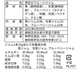 【終了】個包装ジャム 15g×30本 伊豆のスティックジャム バラエティ