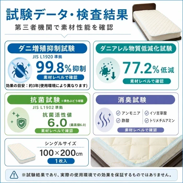 ダニサルWパワーベッドパッド　シングルサイズ　日本製　敷きパッド　ダニ対策　メーカー直販　ダニ取り　ダニ捕り　ダニよけ　寝具　布団　防ダニ　無臭