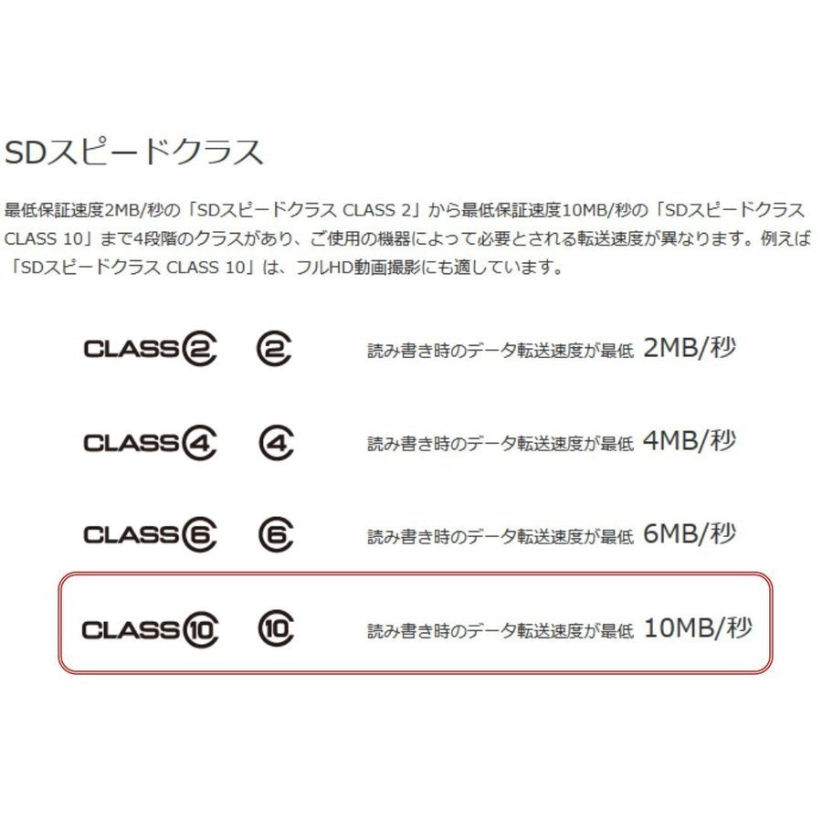 64GBmicroSDカード マイクロSDXC 64GB C10 TFカード SDカード 安い マイクロSDカード ドライブレコーダー 音楽 MP3保存用 高品質
