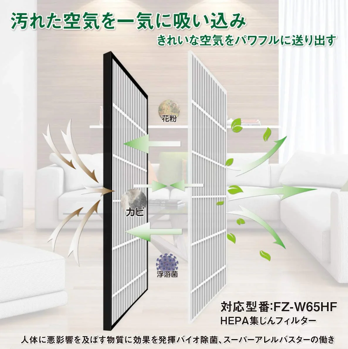 【全て日本国内発送】 シャープ FZ-W65HF 集じん・制菌HEPAフィルター fz-w65hf 洗える脱臭フィルター 803370172 加湿空気清浄機 フィルター KC-Z65 KC-65E7 KC-650Y3 KC-Y65 KC-65E6 KC-65Y2 KC-W65 KC-65E5用 セット (互換品/2枚入り)